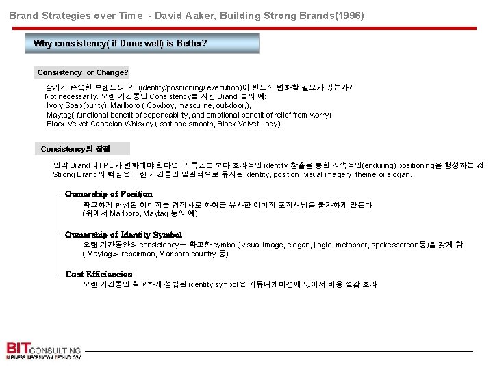 Brand Strategies over Time - David Aaker, Building Strong Brands(1996) Why consistency( if Done
