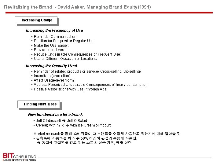 Revitalizing the Brand - David Aaker, Managing Brand Equity(1991) Increasing Usage Increasing the Frequency