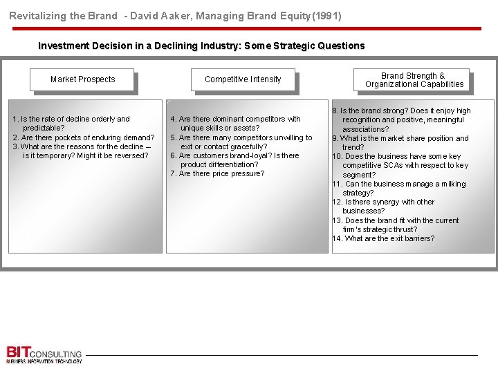 Revitalizing the Brand - David Aaker, Managing Brand Equity(1991) Investment Decision in a Declining