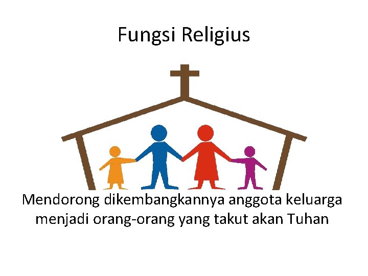 Fungsi Religius Mendorong dikembangkannya anggota keluarga menjadi orang-orang yang takut akan Tuhan 