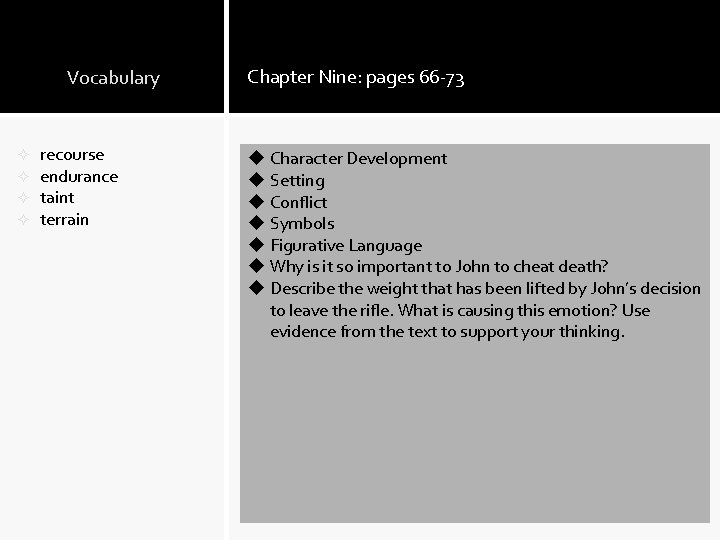 Vocabulary ² ² recourse endurance taint terrain Chapter Nine: pages 66 -73 u Character Vocabulary ² ² recourse endurance taint terrain Chapter Nine: pages 66 -73 u Character