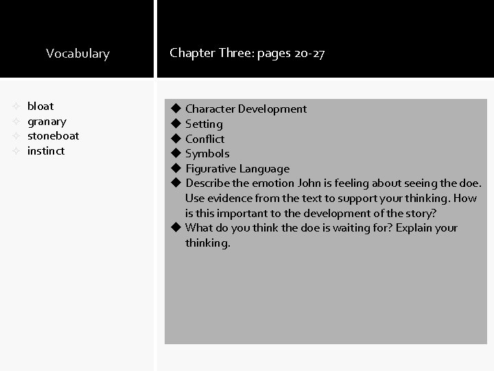 Vocabulary ² ² bloat granary stoneboat instinct Chapter Three: pages 20 -27 u Character Vocabulary ² ² bloat granary stoneboat instinct Chapter Three: pages 20 -27 u Character