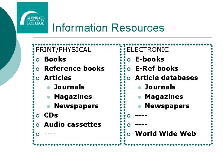 Information Resources PRINT/PHYSICAL ¡ Books ¡ Reference books ¡ Articles l Journals l Magazines Information Resources PRINT/PHYSICAL ¡ Books ¡ Reference books ¡ Articles l Journals l Magazines