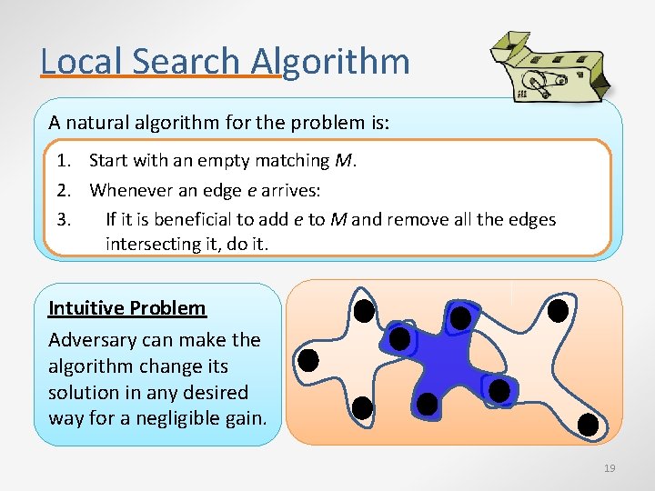 Local Search Algorithm A natural algorithm for the problem is: 1. Start with an