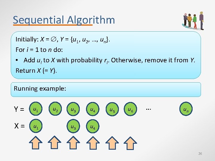 Sequential Algorithm Initially: X = , Y = {u 1, u 2, …, un}.