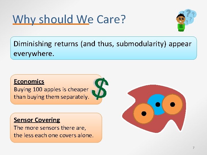 Why should We Care? Diminishing returns (and thus, submodularity) appear everywhere. Economics Buying 100