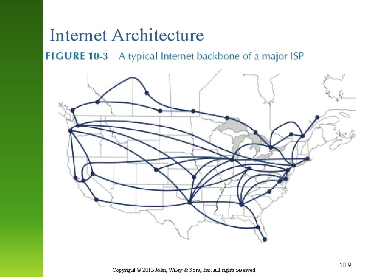 Internet Architecture Copyright © 2015 John, Wiley & Sons, Inc. All rights reserved. 10