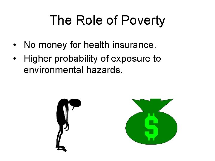 The Role of Poverty • No money for health insurance. • Higher probability of
