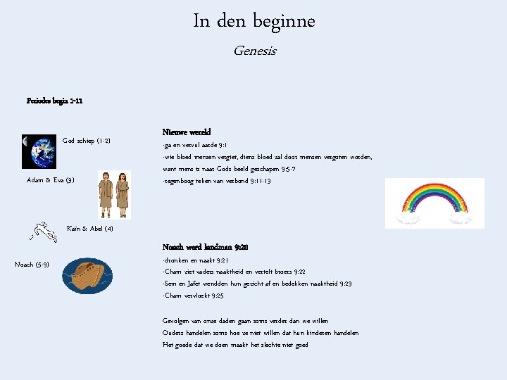 In den beginne Genesis Periodes begin 1 -11 God schiep (1 -2) Adam &