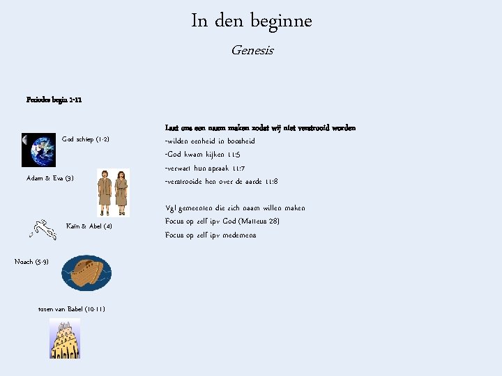 In den beginne Genesis Periodes begin 1 -11 God schiep (1 -2) Adam &