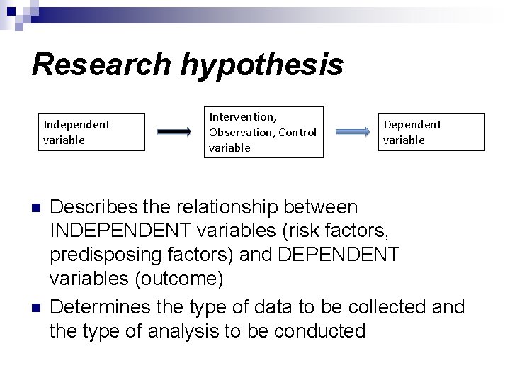 Research hypothesis Independent variable n n Intervention, Observation, Control variable Dependent variable Describes the