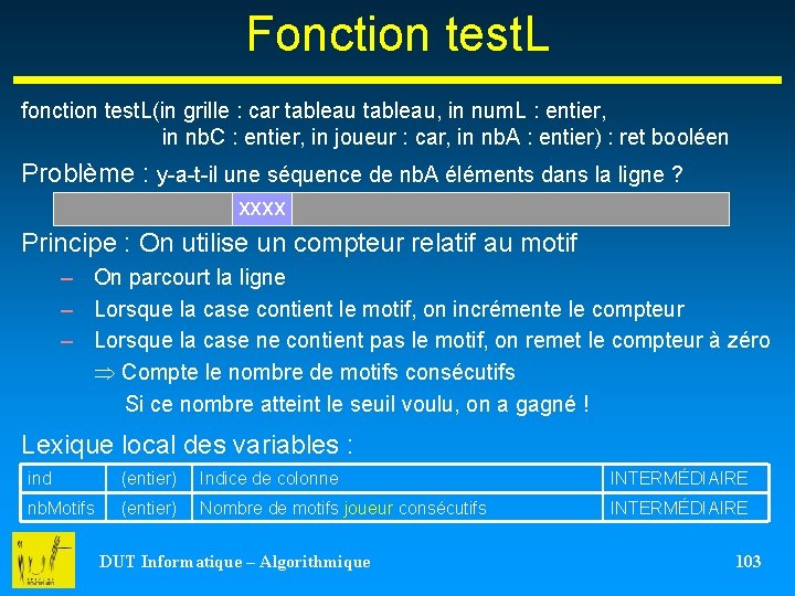 Fonction test. L fonction test. L(in grille : car tableau, in num. L :