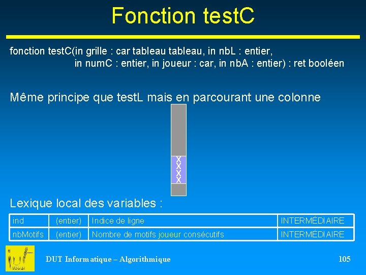 Fonction test. C fonction test. C(in grille : car tableau, in nb. L :