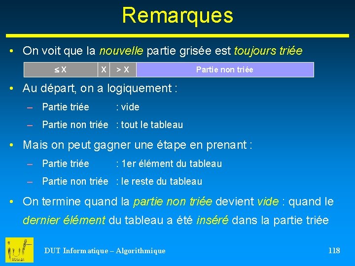 Remarques • On voit que la nouvelle partie grisée est toujours triée X X