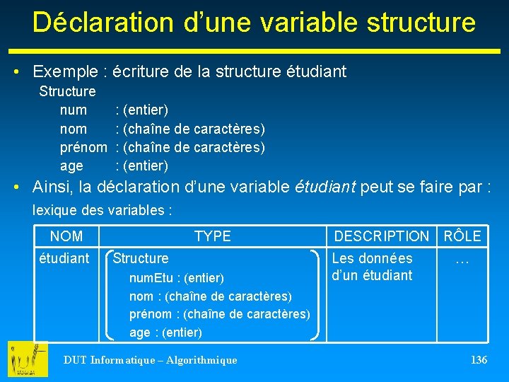 Déclaration d’une variable structure • Exemple : écriture de la structure étudiant Structure num