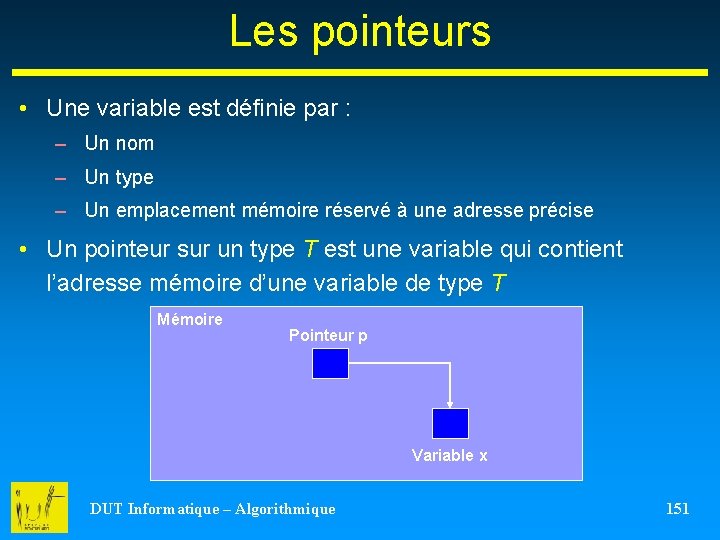 Les pointeurs • Une variable est définie par : – Un nom – Un