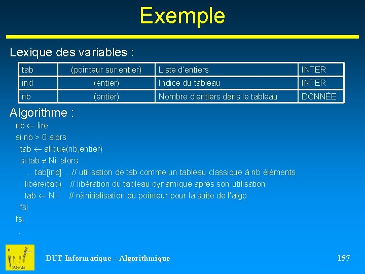 Exemple Lexique des variables : tab (pointeur sur entier) Liste d’entiers INTER ind (entier)