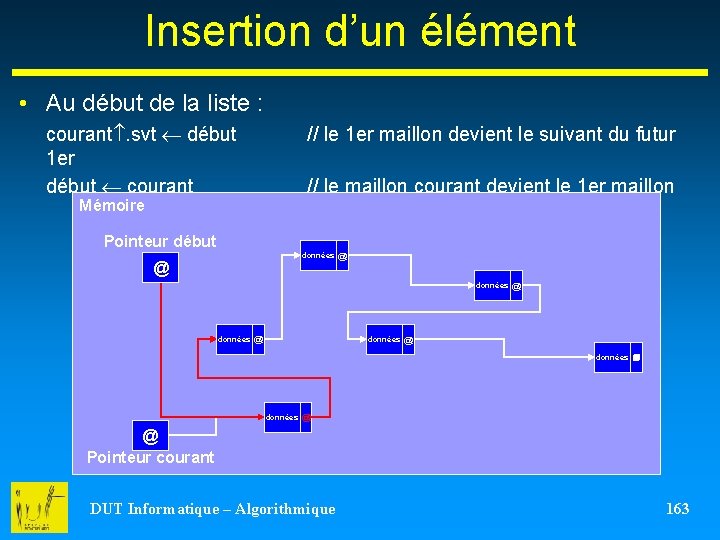 Insertion d’un élément • Au début de la liste : courant. svt début 1