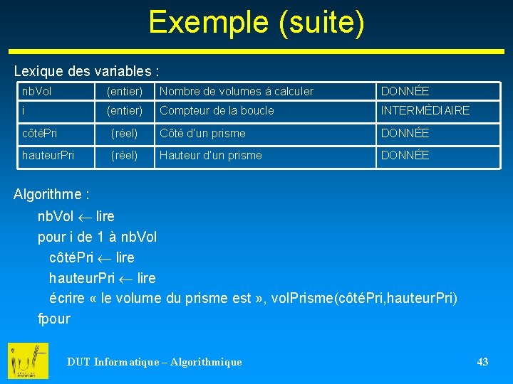 Exemple (suite) Lexique des variables : nb. Vol (entier) Nombre de volumes à calculer