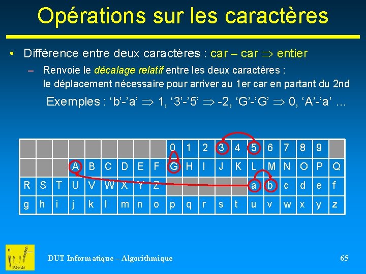 Opérations sur les caractères • Différence entre deux caractères : car – car entier