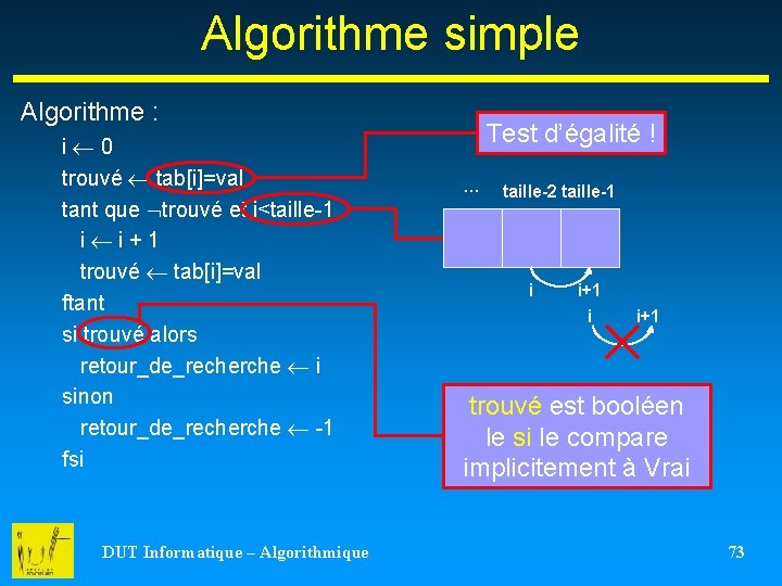 Algorithme simple Algorithme : i 0 trouvé tab[i]=val tant que trouvé et i<taille-1 i