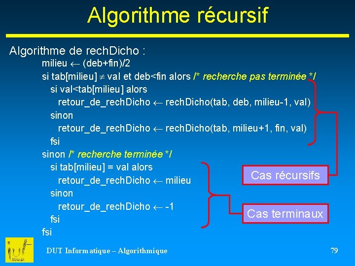 Algorithme récursif Algorithme de rech. Dicho : milieu (deb+fin)/2 si tab[milieu] val et deb<fin