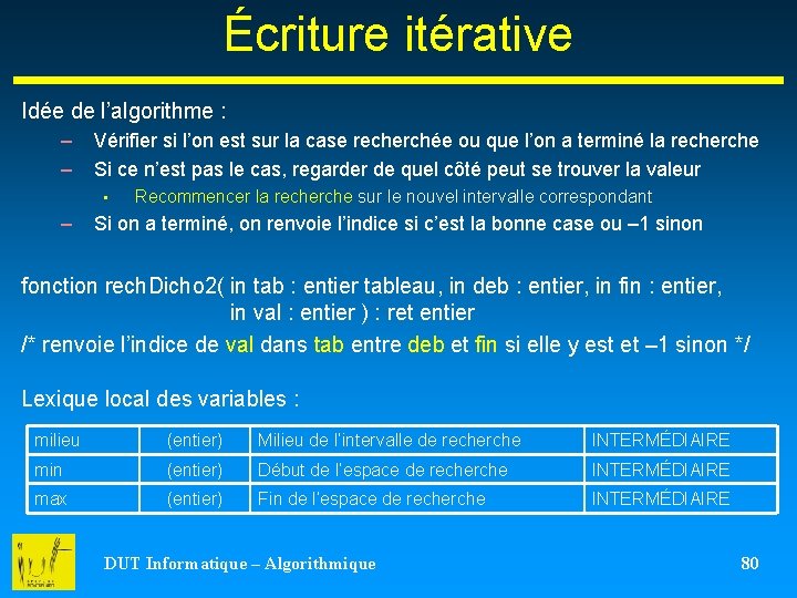 Écriture itérative Idée de l’algorithme : – – Vérifier si l’on est sur la