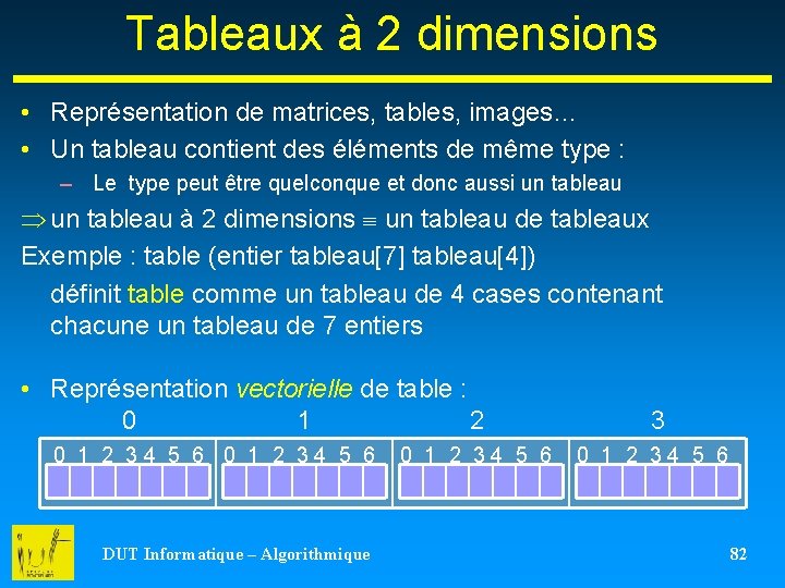 Tableaux à 2 dimensions • Représentation de matrices, tables, images… • Un tableau contient