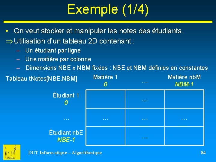 Exemple (1/4) • On veut stocker et manipuler les notes des étudiants. Utilisation d’un