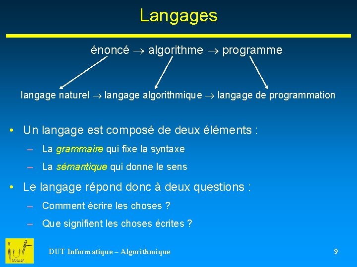 Langages énoncé algorithme programme langage naturel langage algorithmique langage de programmation • Un langage