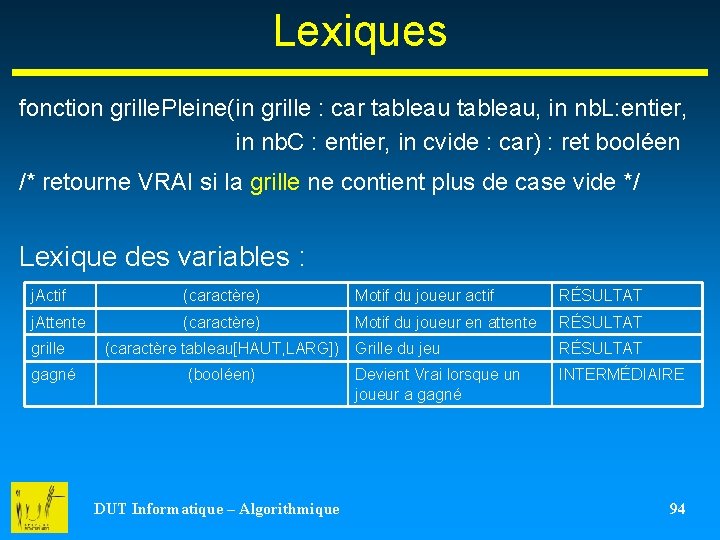 Lexiques fonction grille. Pleine(in grille : car tableau, in nb. L: entier, in nb.