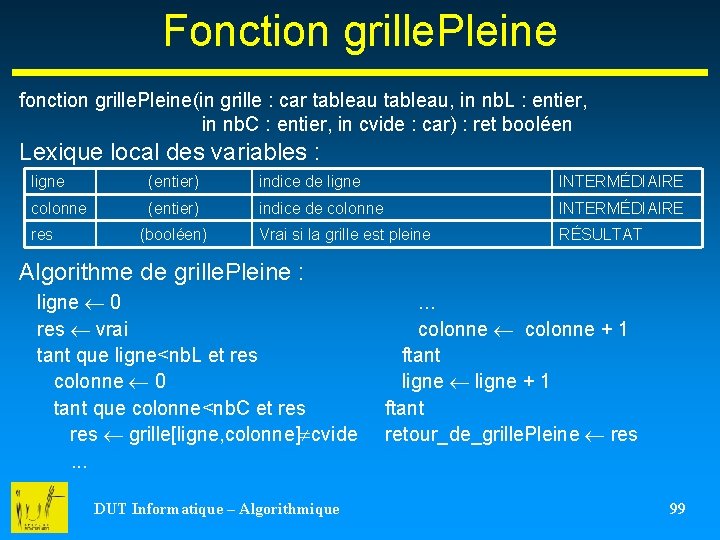 Fonction grille. Pleine fonction grille. Pleine(in grille : car tableau, in nb. L :