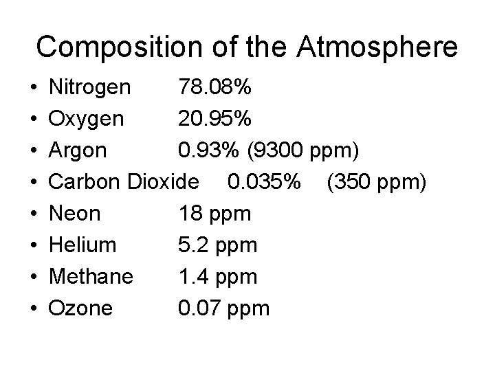 Composition of the Atmosphere • • Nitrogen 78. 08% Oxygen 20. 95% Argon 0. Composition of the Atmosphere • • Nitrogen 78. 08% Oxygen 20. 95% Argon 0.