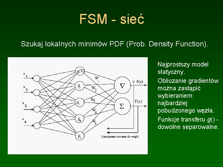 FSM - sieć Szukaj lokalnych minimów PDF (Prob. Density Function). Najprostszy model statyczny. Obliczanie