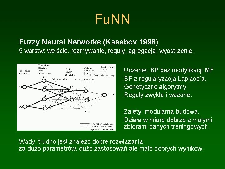 Fu. NN Fuzzy Neural Networks (Kasabov 1996) 5 warstw: wejście, rozmywanie, reguły, agregacja, wyostrzenie.