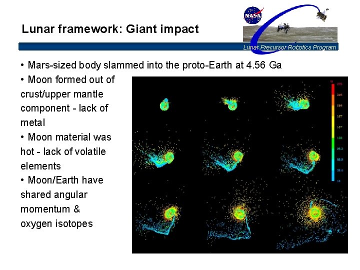 Lunar framework: Giant impact Lunar Precursor Robotics Program • Mars-sized body slammed into the