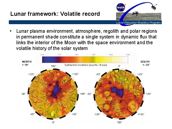 Lunar framework: Volatile record Lunar Precursor Robotics Program • Lunar plasma environment, atmosphere, regolith