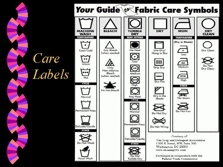 Care Labels 