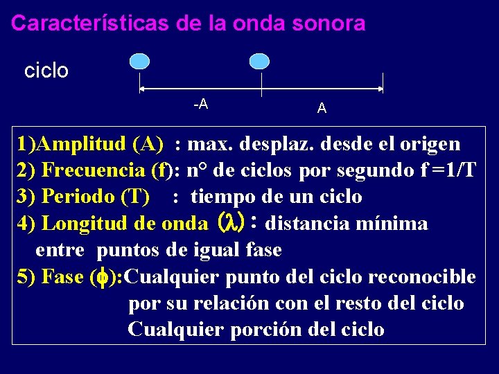 Características de la onda sonora ciclo -A A 1)Amplitud (A) : max. desplaz. desde