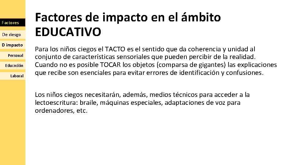Factores De riesgo D impacto Personal Educación Laboral Factores de impacto en el ámbito