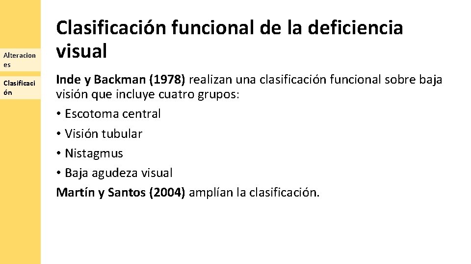 Alteracion es Clasificaci ón Clasificación funcional de la deficiencia visual Inde y Backman (1978)