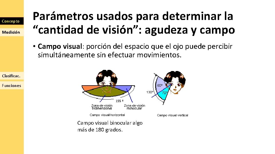Concepto Medición Parámetros usados para determinar la “cantidad de visión”: agudeza y campo •