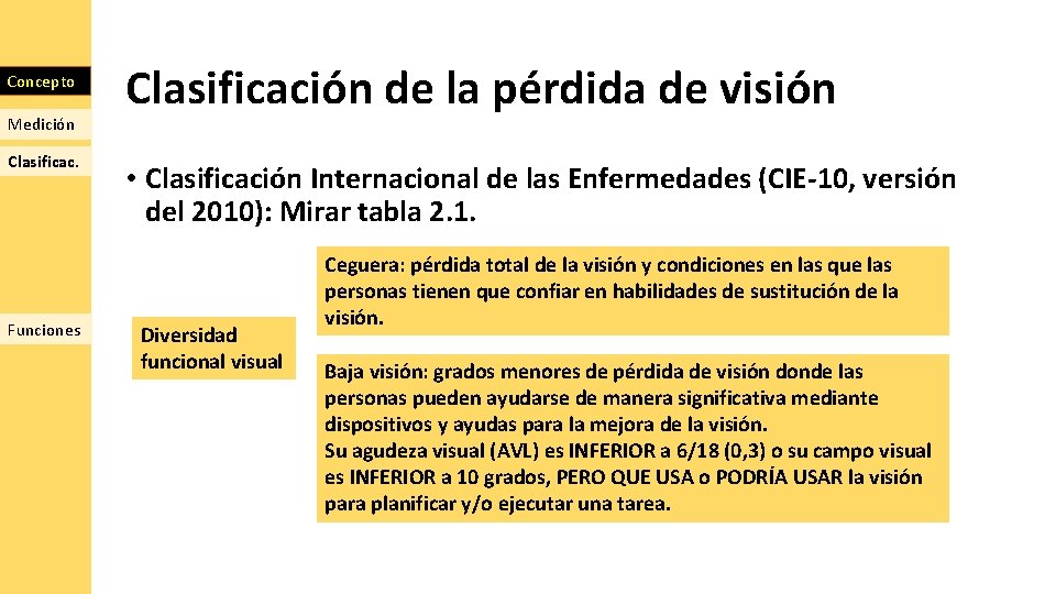 Concepto Medición Clasificac. Funciones Clasificación de la pérdida de visión • Clasificación Internacional de