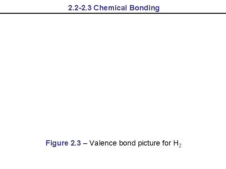 2. 2 -2. 3 Chemical Bonding Figure 2. 3 – Valence bond picture for