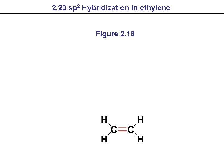 2. 20 sp 2 Hybridization in ethylene Figure 2. 18 