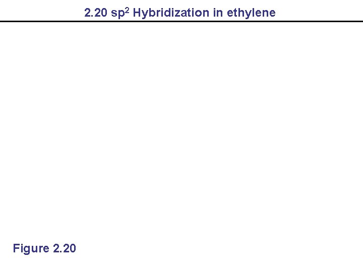 2. 20 sp 2 Hybridization in ethylene Figure 2. 20 