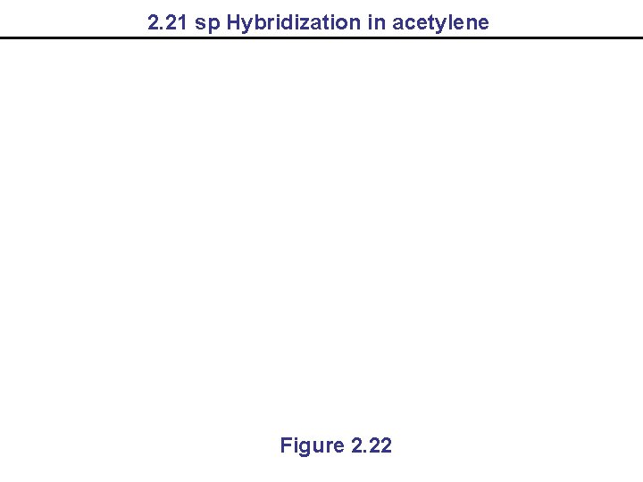 2. 21 sp Hybridization in acetylene Figure 2. 22 