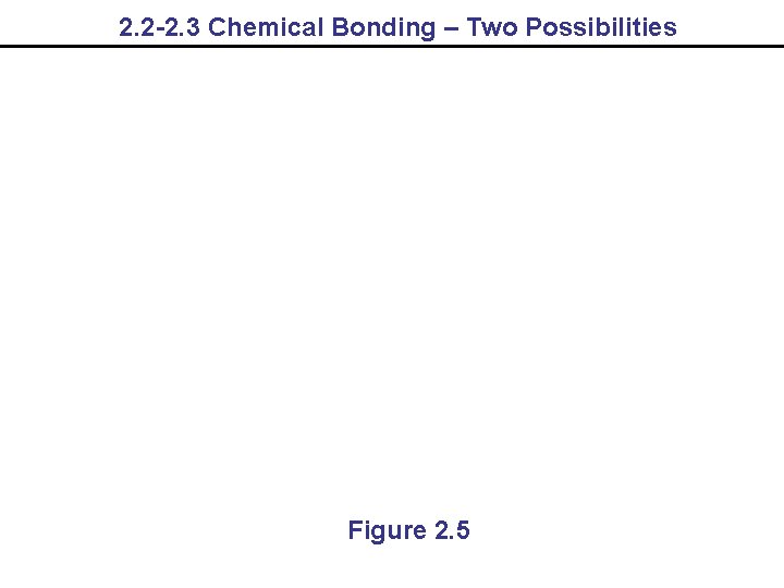2. 2 -2. 3 Chemical Bonding – Two Possibilities Figure 2. 5 