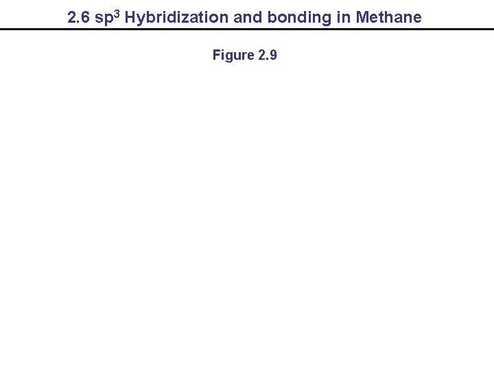2. 6 sp 3 Hybridization and bonding in Methane Figure 2. 9 