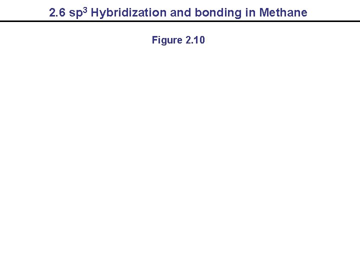 2. 6 sp 3 Hybridization and bonding in Methane Figure 2. 10 